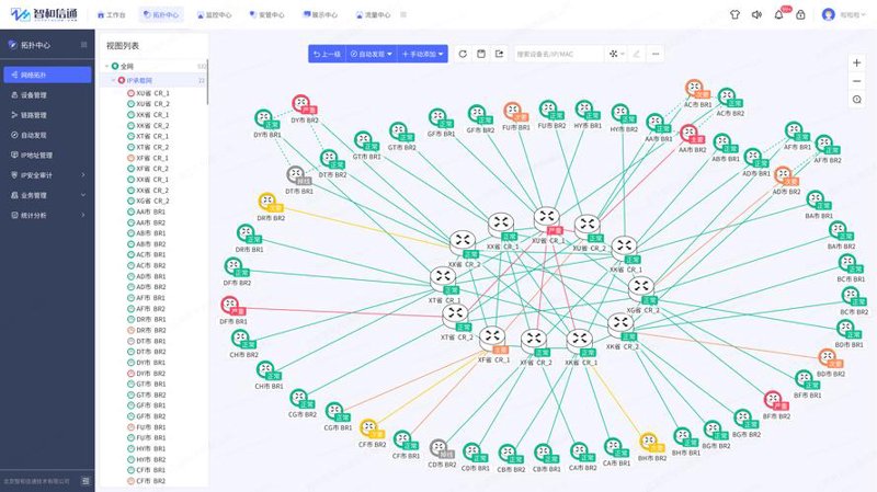 系统集成——构建信息化时代的桥梁
