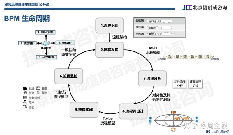 软件外包